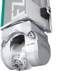 Innovation: M3 ABC